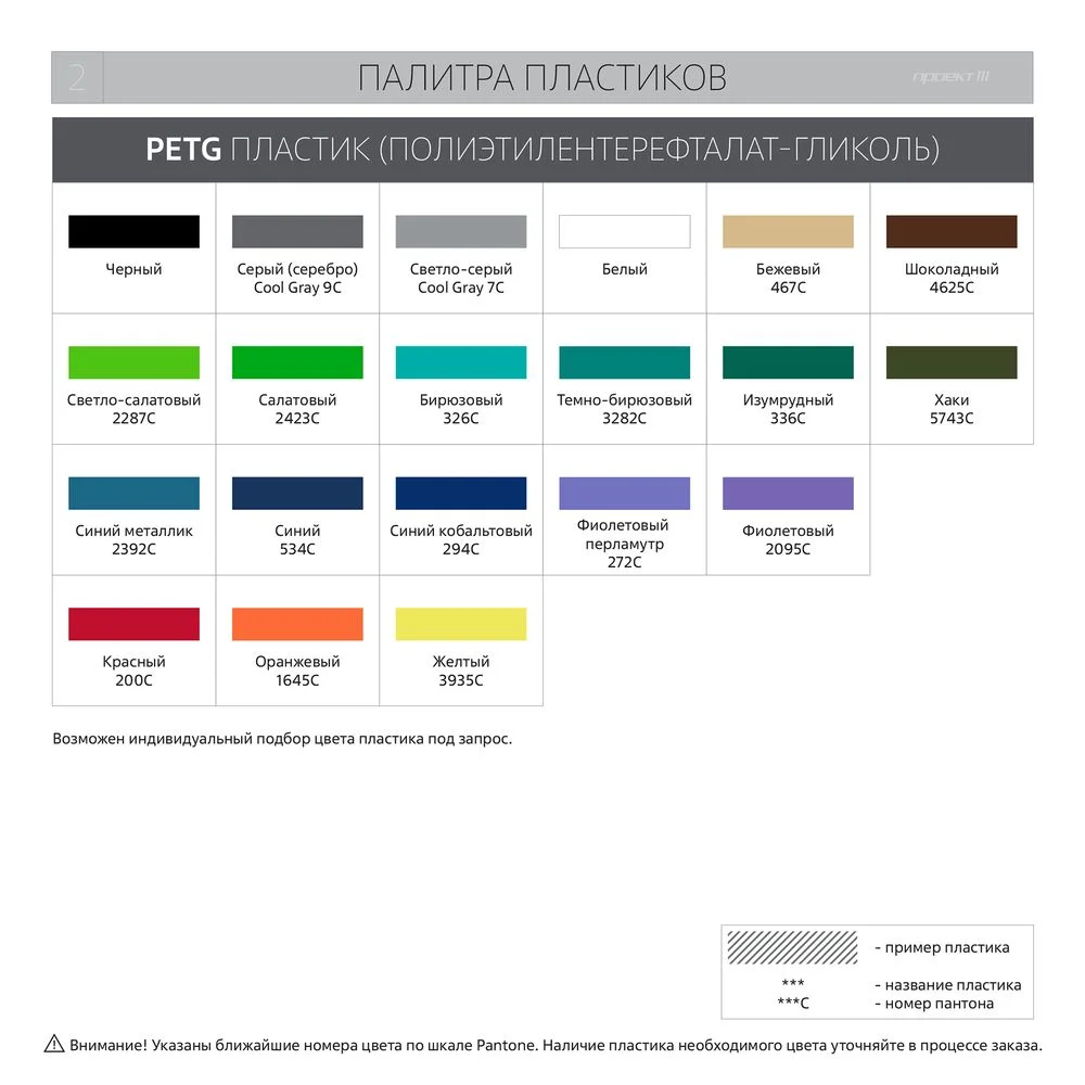 Фигурка Impreso S