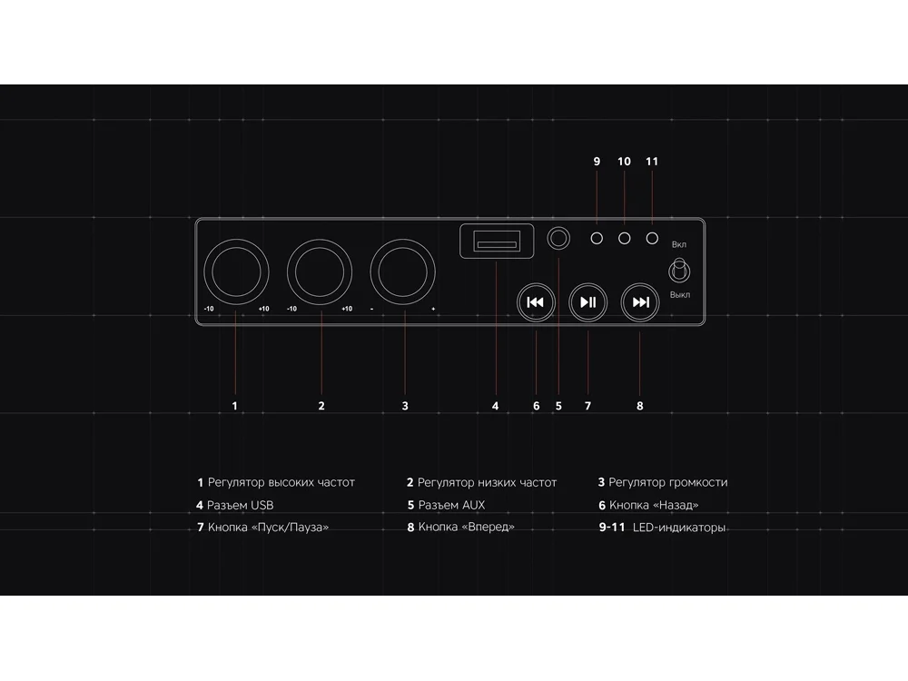 Портативная акустика Mysound Drive