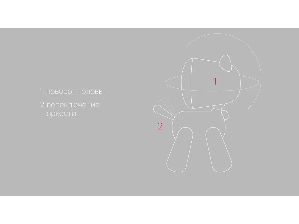 Светильник LED Frisco