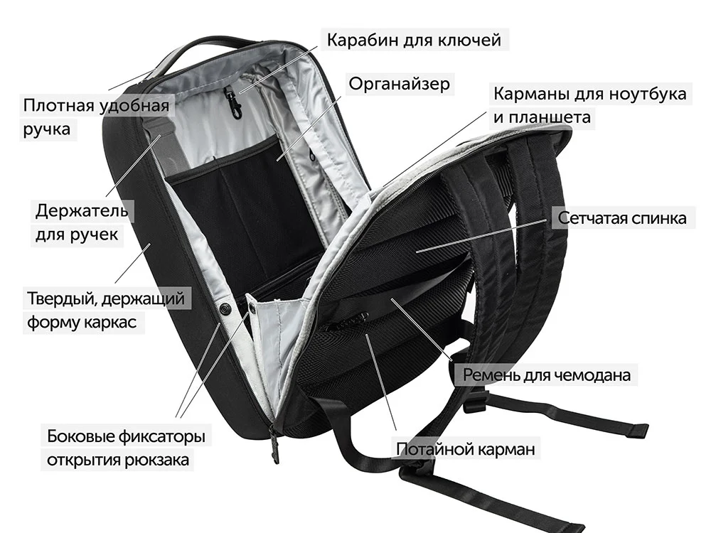 Рюкзак Toff для ноутбука 15,6