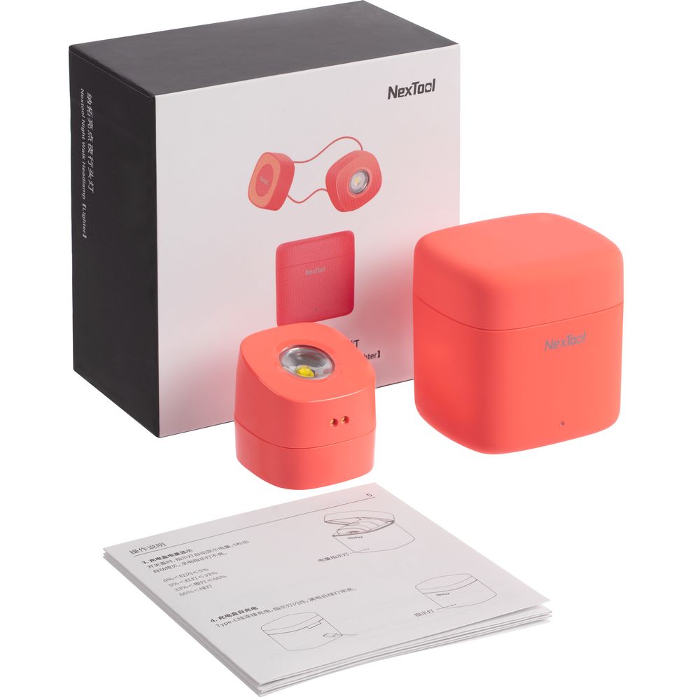 Налобный фонарь Night Walk Headlamp