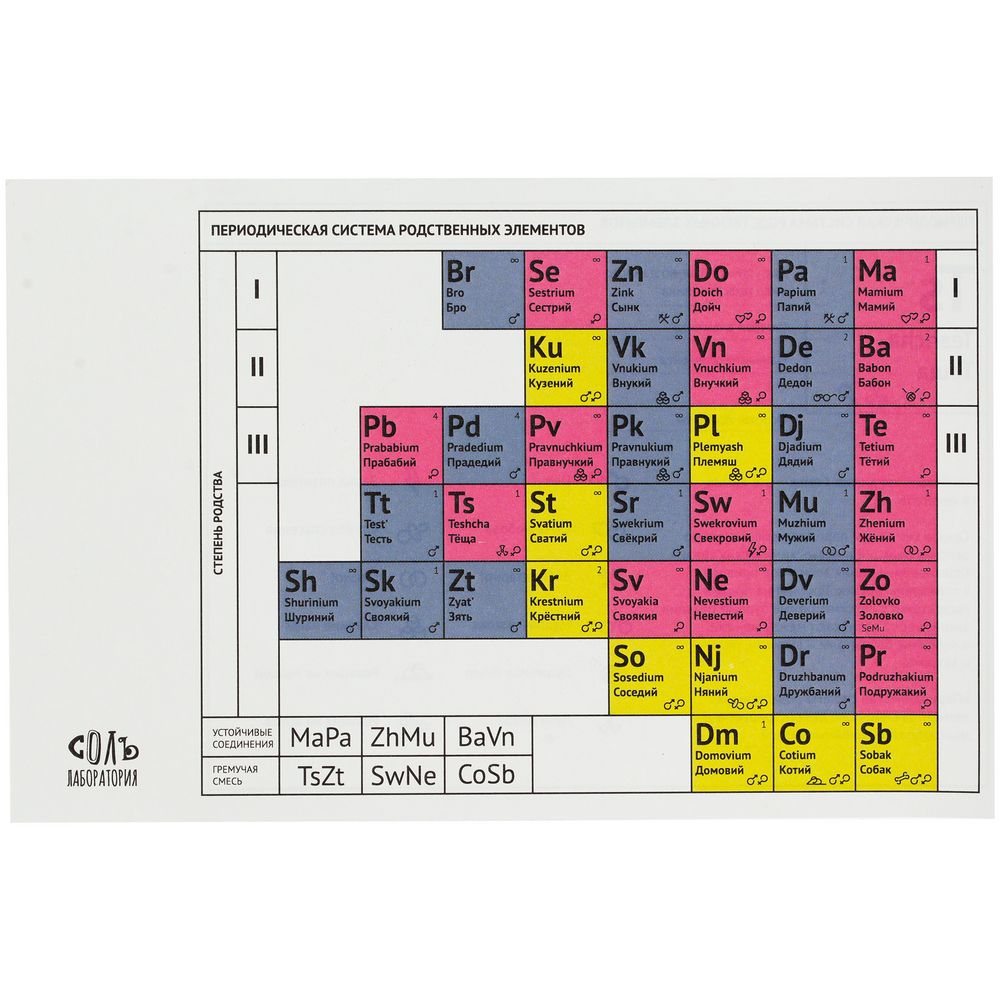 Футболка «Бро»