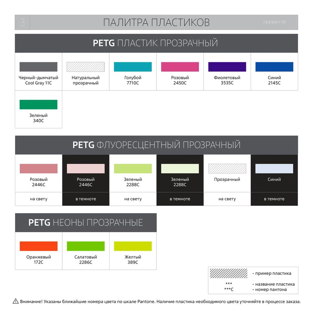 Фигурка Impreso S