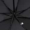 Зонт складной Fiber