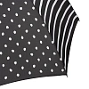 Зонт-трость Polka Dot