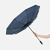 Зонт складной Regenfall