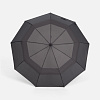 Складной зонт Dome Double с двойным куполом