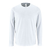 Футболка с длинным рукавом Imperial LSL Men