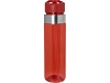 Бутылка для воды Dylan с крышкой-носиком, 650 мл