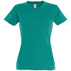 Футболка женская Imperial Women 190