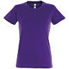 Футболка женская Imperial Women 190